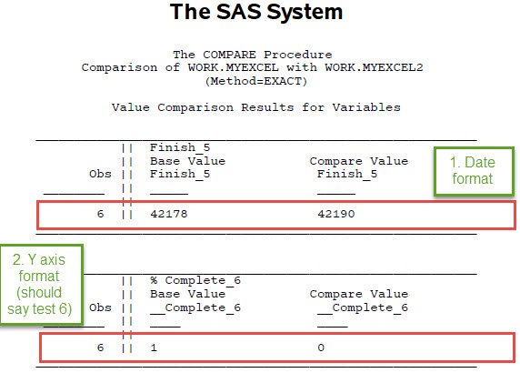 SAS Output.jpg